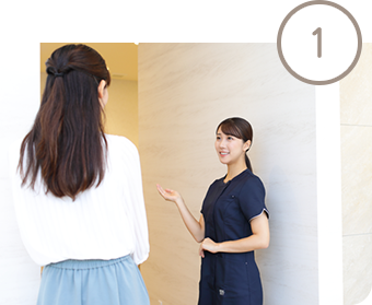 内視鏡検査は完全男女別導線敷地面積が400㎡のクリニックです