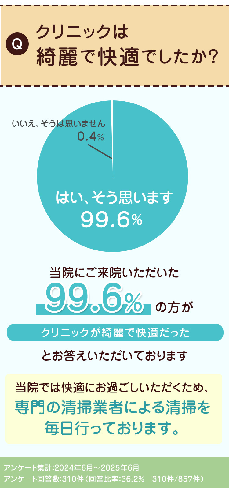 アンケート1